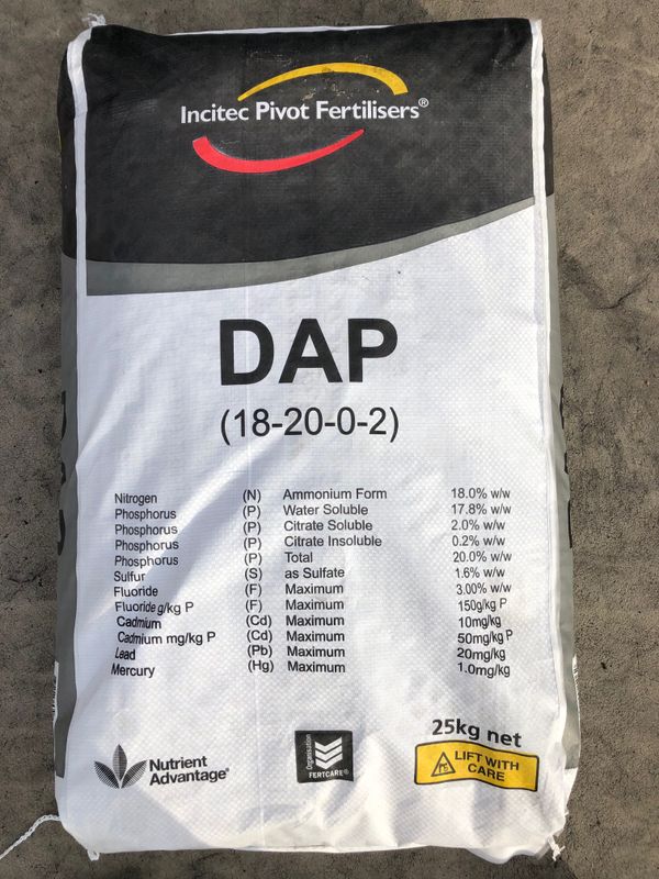 Awaiting product image